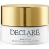 Крем для глаз "Совершенство молодости" Youth Supreme Eye Cream