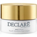 Крем для глаз "Совершенство молодости" Youth Supreme Eye Cream